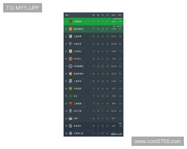 成都排球队实力强劲荣登全国排球实力排行榜第三名